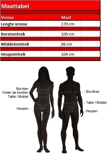 Tiroler Jurkje Beiers Blauw 2 Tiroler Jurkje Beiers Blauw - Afbeelding 2